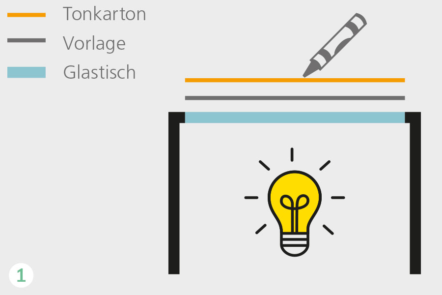 Getränkedeckel Anleitung